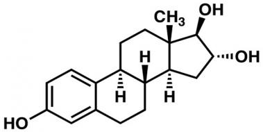 Östrojen Hormonu, Nedir ve Kaç Olmalıdır? Östrojen Hormonu